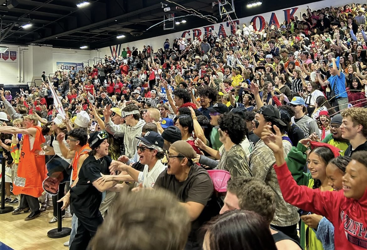 Bbd Ranking 2024-25 SOUTHERN CALIFORNIA WINTER STUDENT SECTION TOP 40 RANKINGS ...